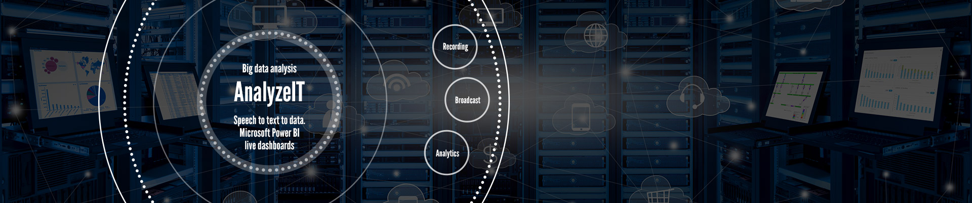 Speech to text analysis | Call center analytics | Cistera